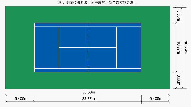 网球场标准尺寸